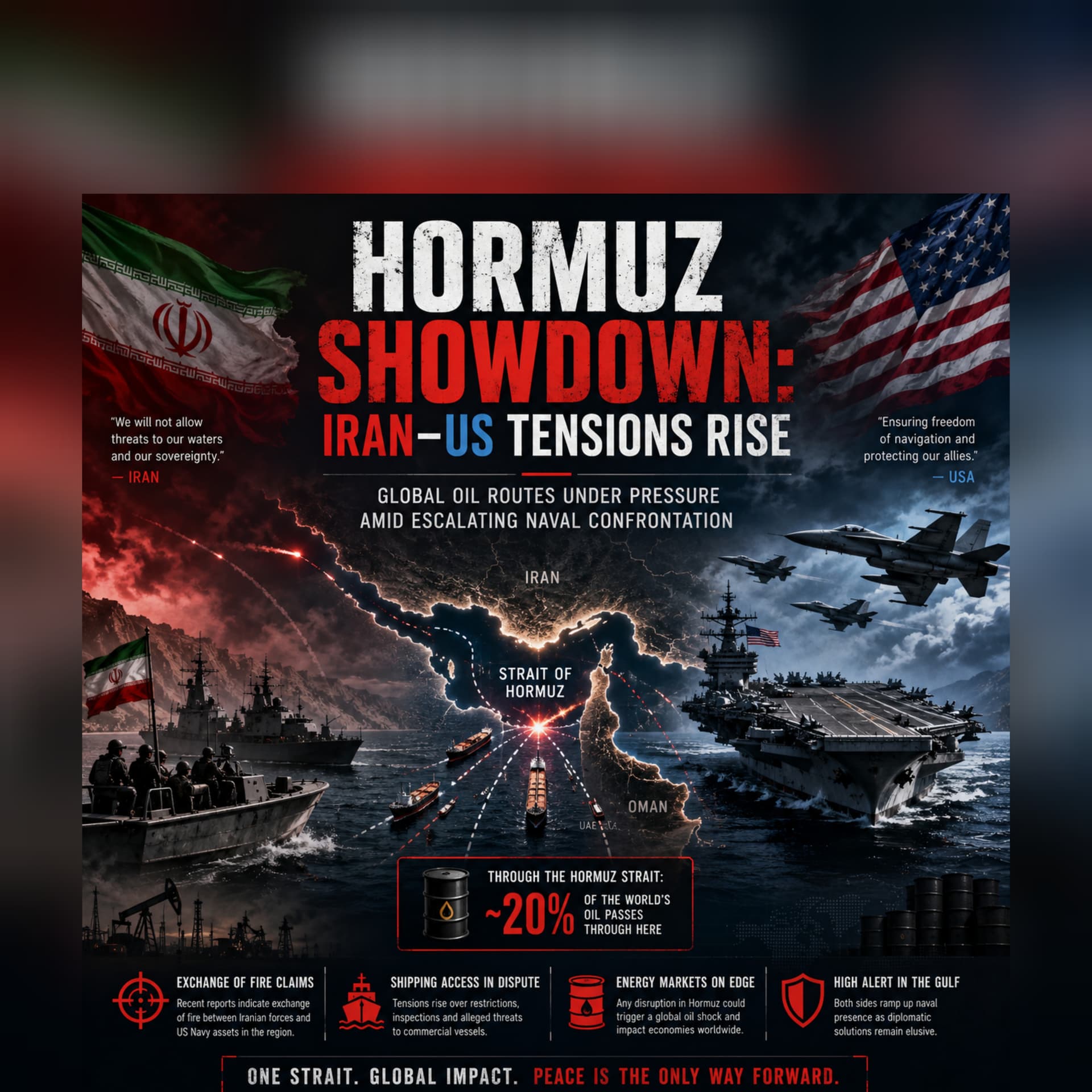 US-Iran Hormuz dispute