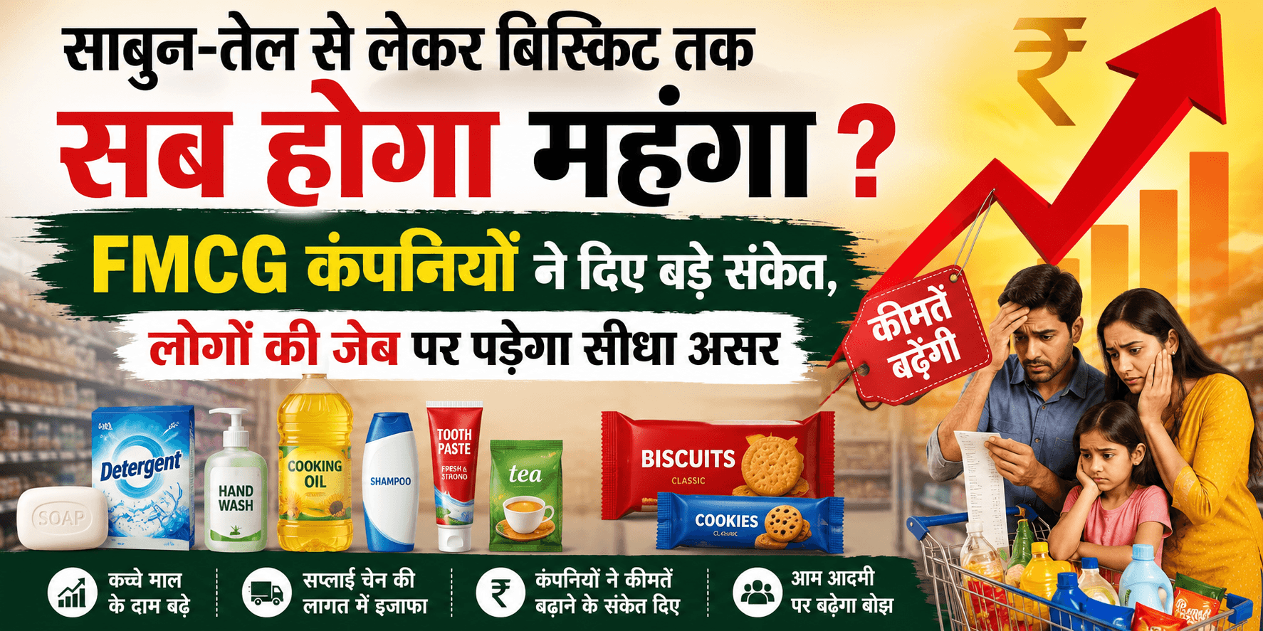 FMCG price hike impact