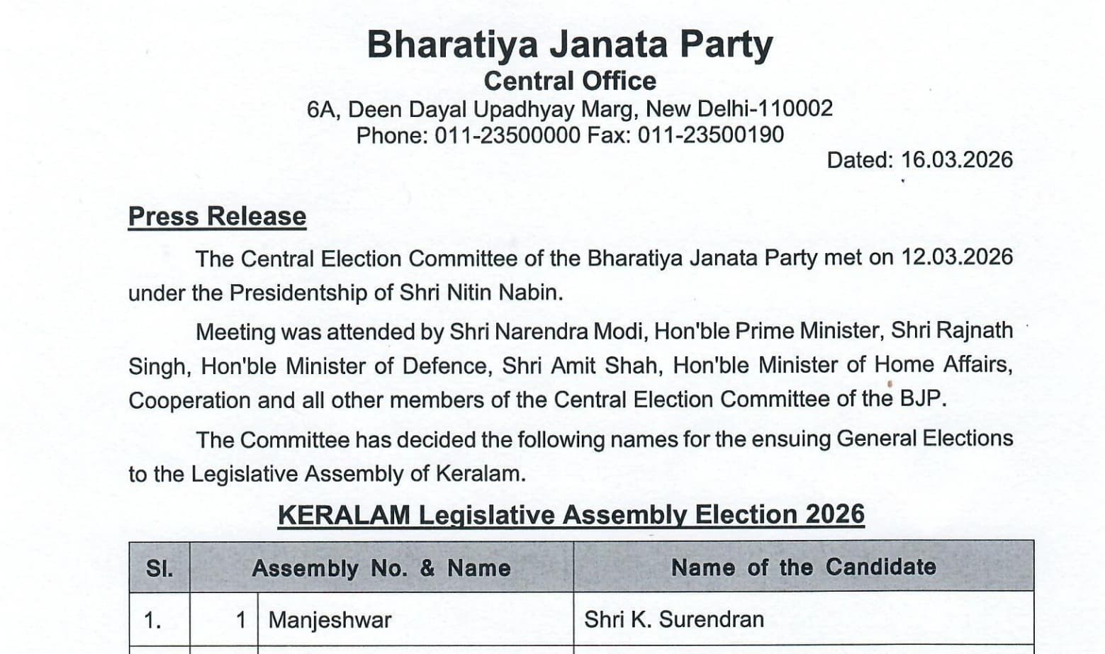 BJP Kerala 47 candidates list