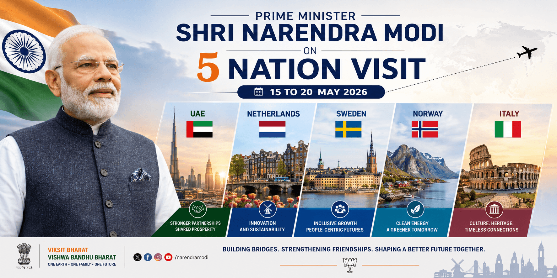 PM Modi 5-nation tour