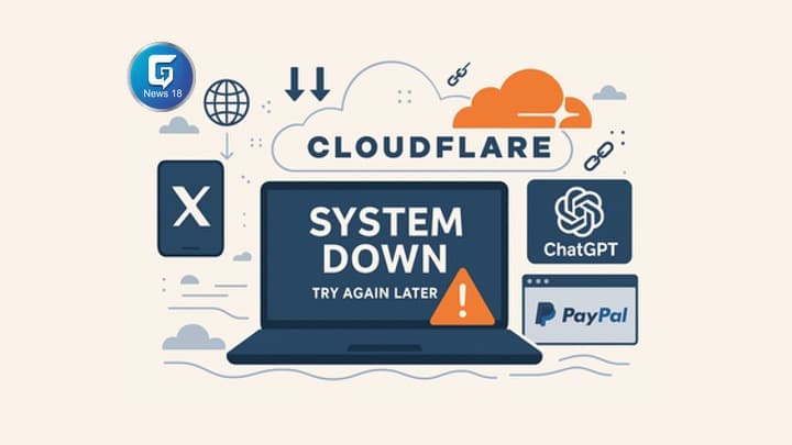 Cloudflare Outage