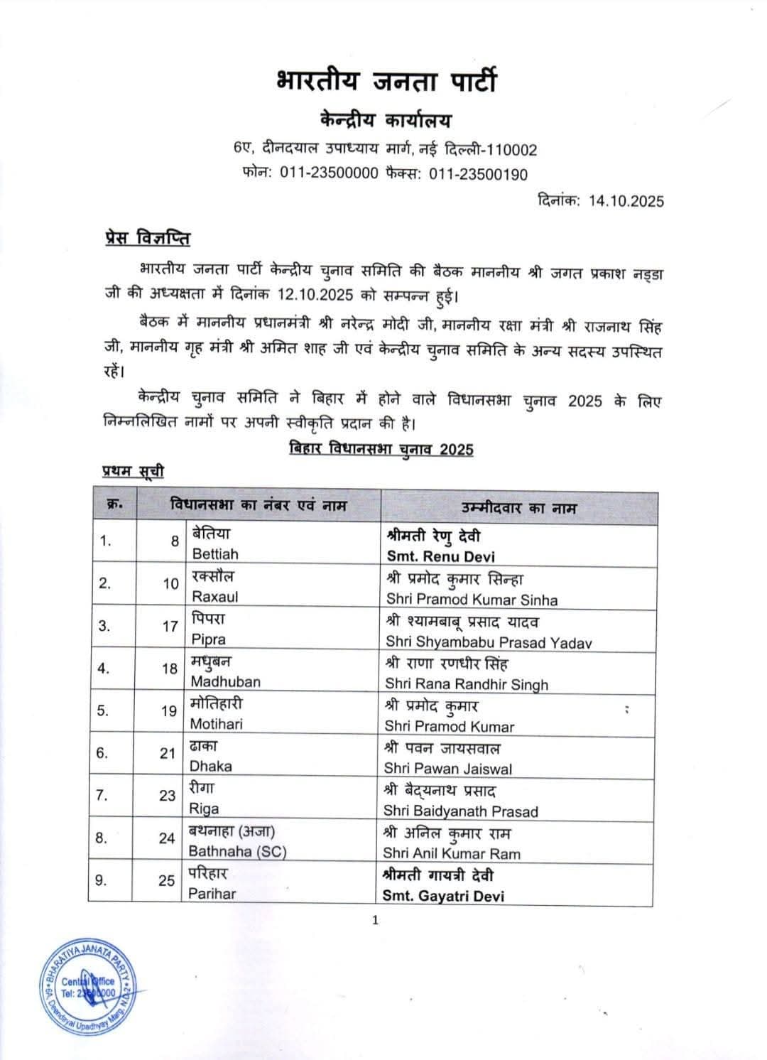 Bihar Vidhansabha Elections 2025